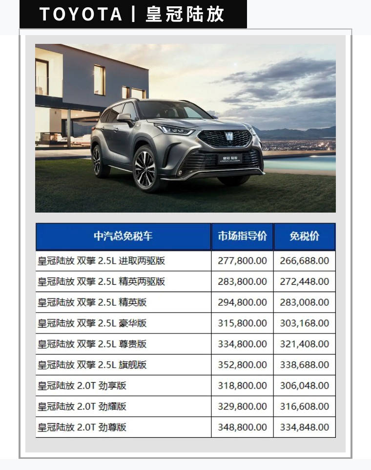 皇冠代理联系方式_皇冠陆放现可订购皇冠代理联系方式!一汽丰田2023年最新留学生免税车价格发布