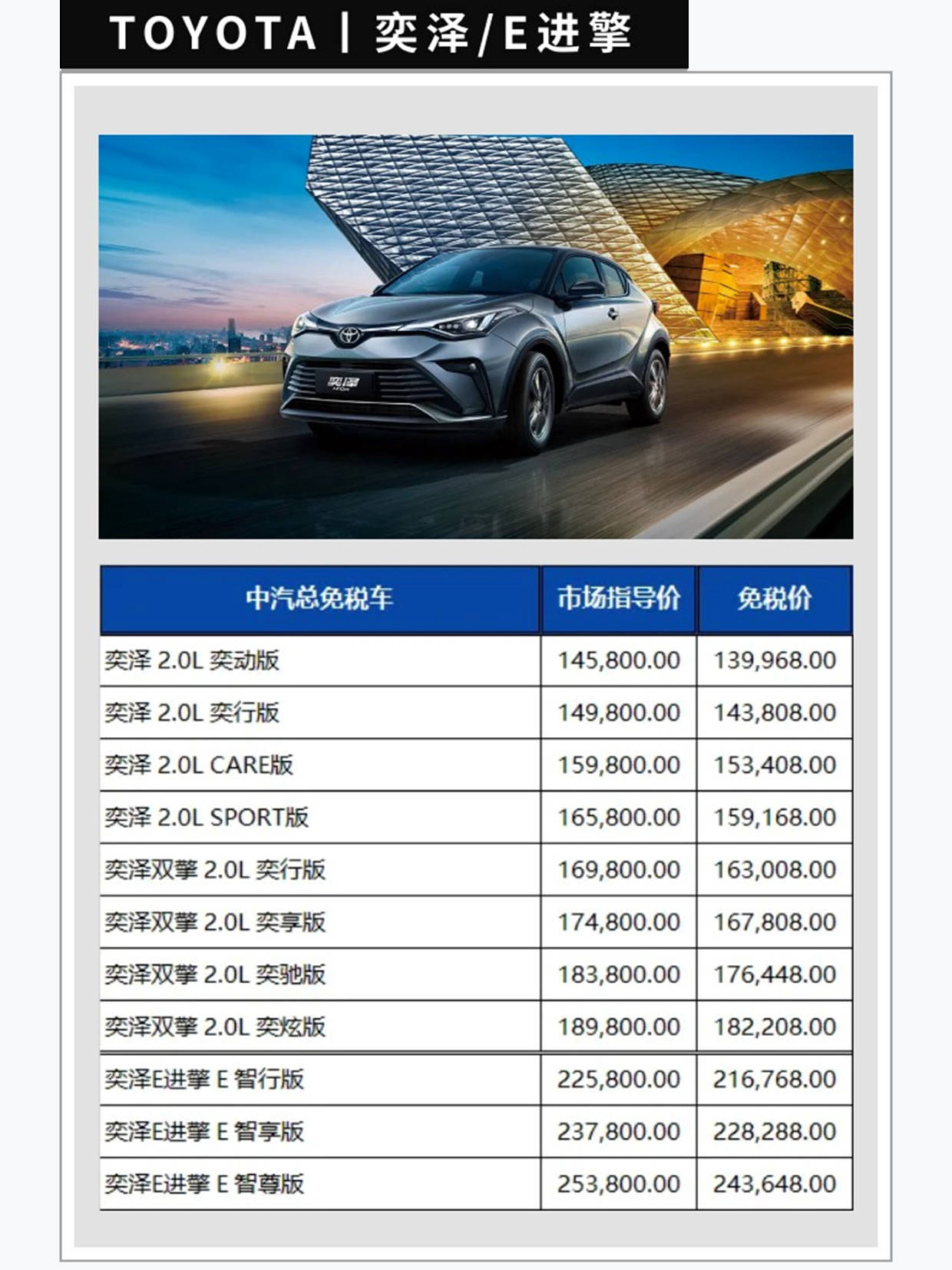 皇冠代理联系方式_皇冠陆放现可订购皇冠代理联系方式!一汽丰田2023年最新留学生免税车价格发布