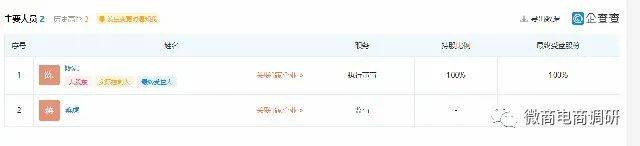 如何代理皇冠信用_喝了不仅能“壮阳”如何代理皇冠信用,还能暴富?解密滋肽咖啡的六级代理违背现行法规