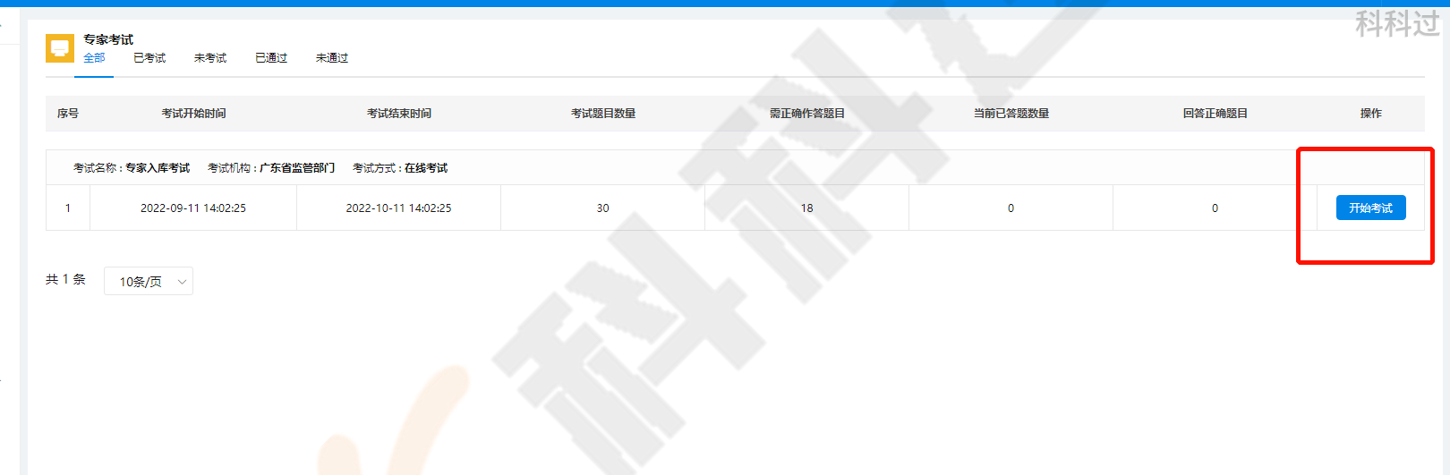 皇冠信用盘账号申请_拿到软考证书后怎么办?快申请入库赚外快啦皇冠信用盘账号申请!广东省评审专家入库申请手册