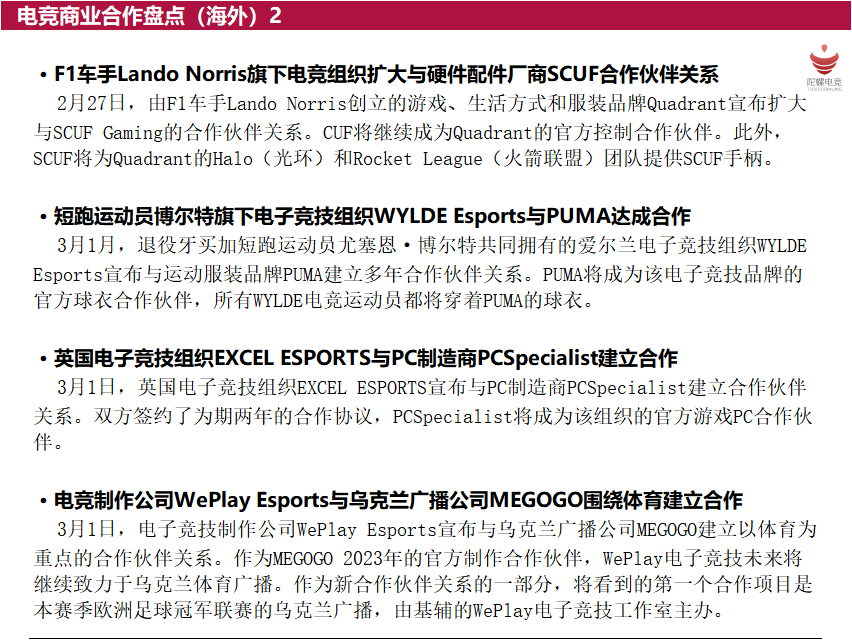 世界杯皇冠信用网代理_陀螺电竞周报丨国际奥委会公布2023年奥林匹克电子竞技系列赛信息;杭州亚运会上线首批电竞特许商品