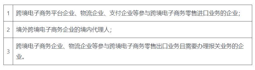 皇冠信用盘代理注册_兰迪出海丨企业参与跨境电子商务的基本条件(上)