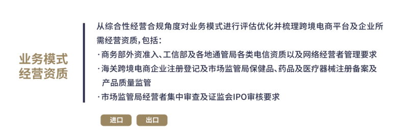 皇冠信用盘代理注册_兰迪出海丨企业参与跨境电子商务的基本条件(上)