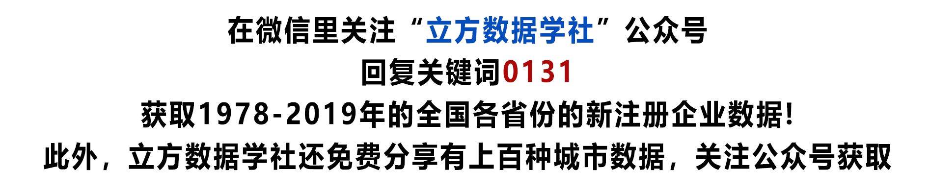 介绍个信用盘网址_【数据分享】1978-2019年逐年的全国各省份工商企业注册数据(580万条数据)