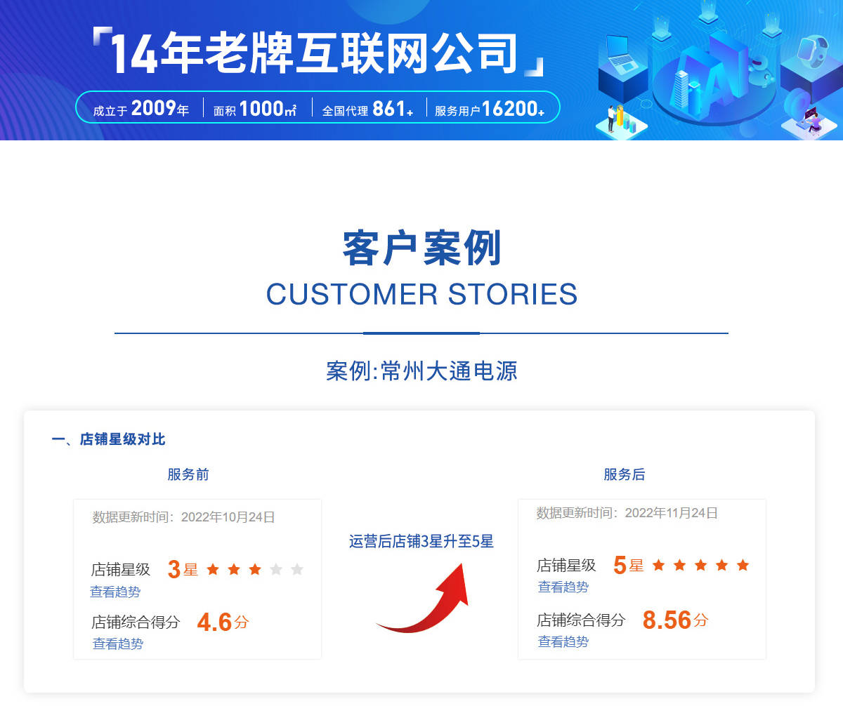 皇冠信用网会员开户_常州爱采购开户@鸿图集团皇冠信用网会员开户,百度授权常州服务商