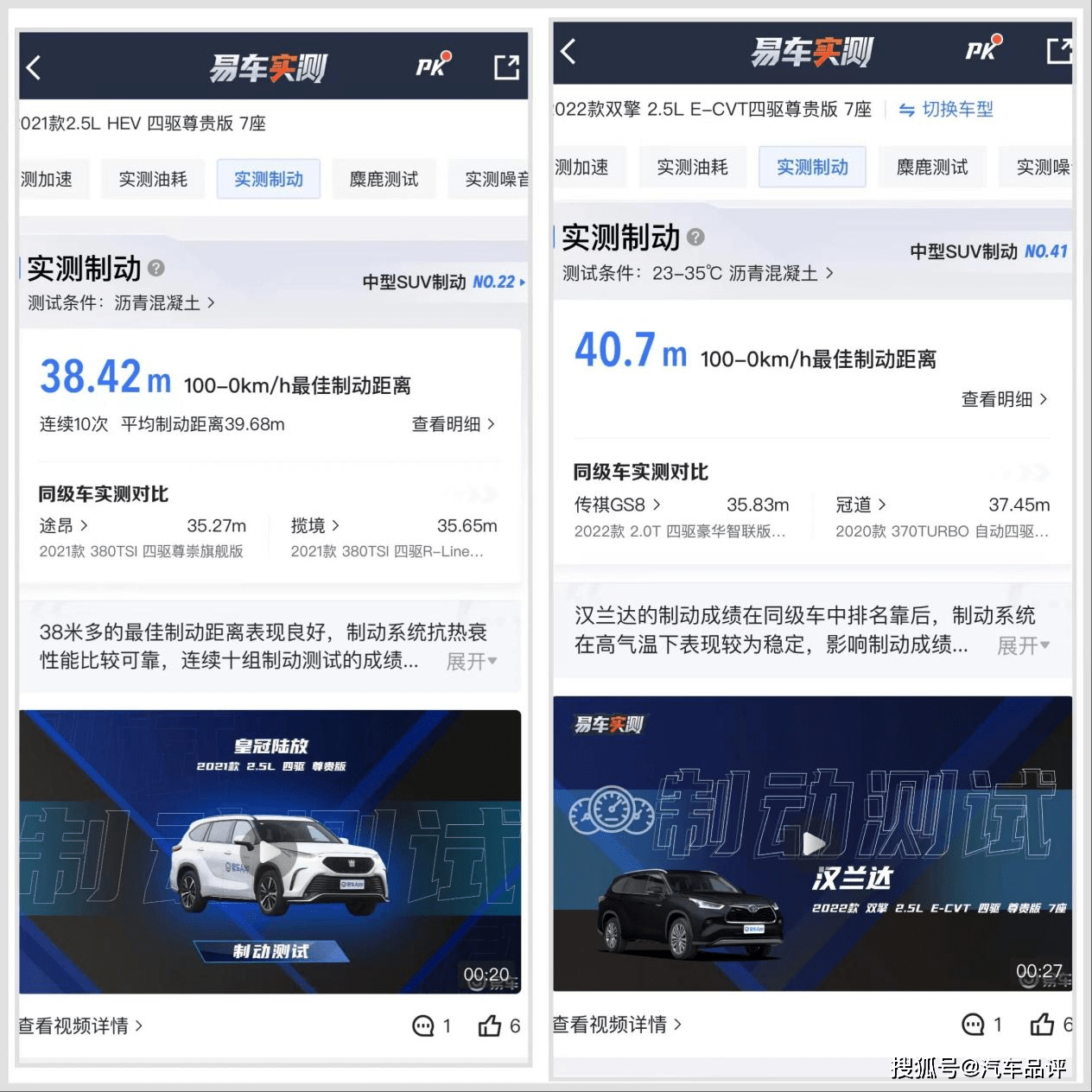 皇冠信用盘最高占成_从实测榜单中选出你的菜皇冠信用盘最高占成,丰田汉兰达对比皇冠陆放差别很大