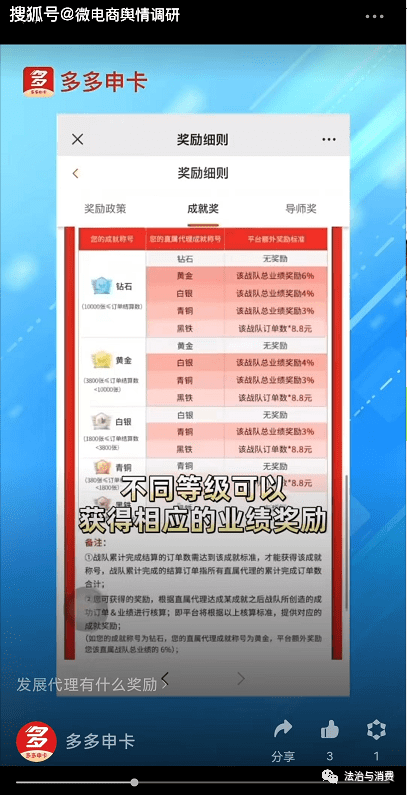 皇冠信用盘代理注册_以传销模式推销信用卡 融金信息技术(广州)有限公司被罚款20万元