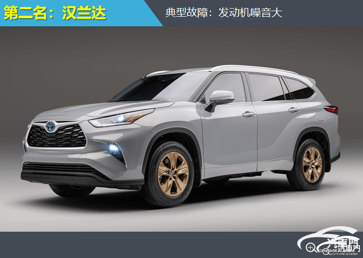 皇冠信用盘最高占成_2022年发动机最不可靠合资车型盘点:丰田姊妹车惹众怒