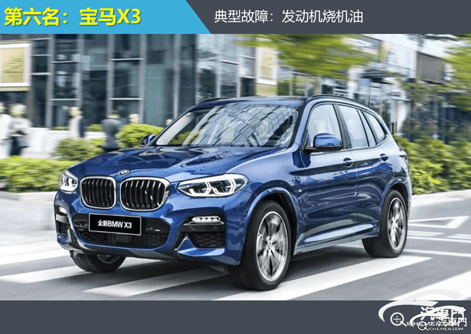 皇冠信用盘最高占成_2022年发动机最不可靠合资车型盘点:丰田姊妹车惹众怒