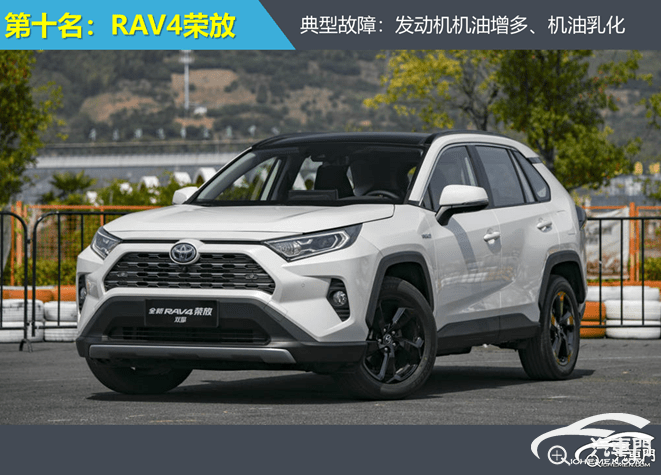 皇冠信用盘最高占成_2022年发动机最不可靠合资车型盘点:丰田姊妹车惹众怒