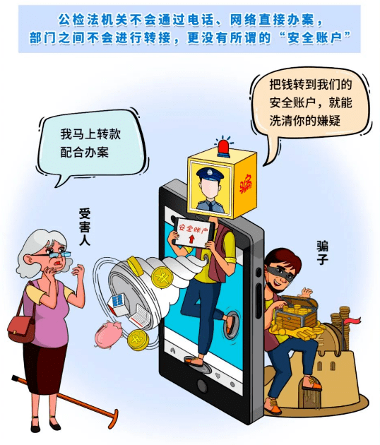 皇冠信用盘账号_【全民反诈】牢记四大点皇冠信用盘账号,有效防范电信诈骗!