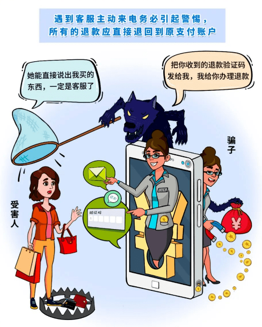 皇冠信用盘账号_【全民反诈】牢记四大点皇冠信用盘账号,有效防范电信诈骗!