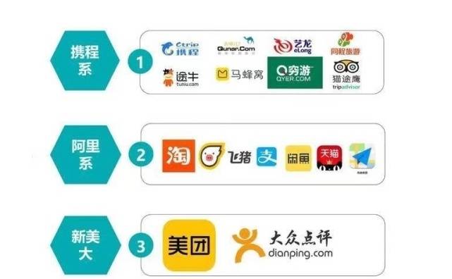 皇冠公司的代理怎么拿_酒店代理是怎么赚钱的皇冠公司的代理怎么拿?