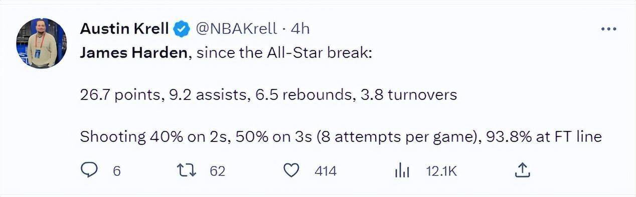 皇冠信用网登1_哈登决胜1投1传太燃:末节19分火箭登归位 全明星后场均27+9+7