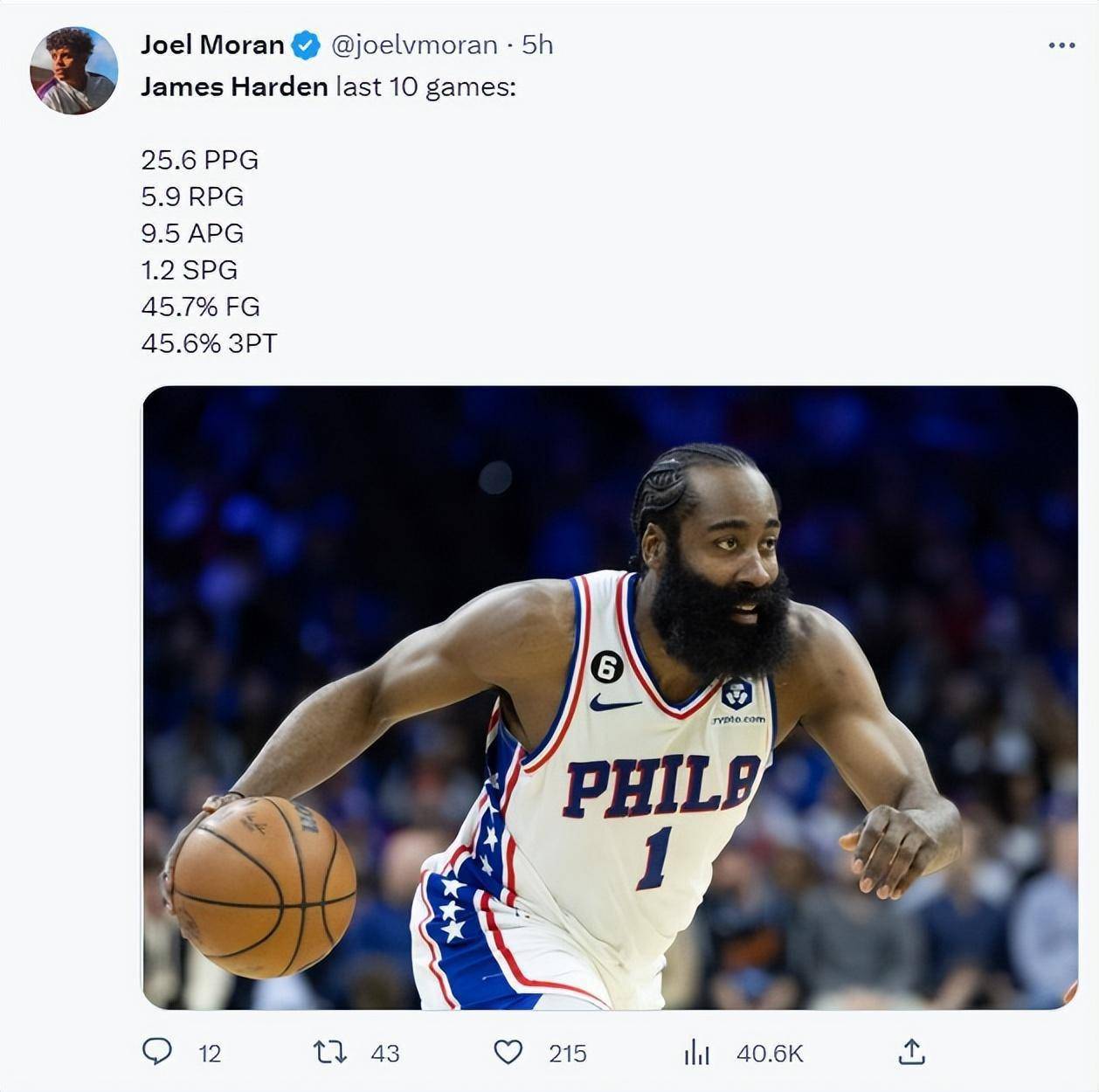 皇冠信用网登1_哈登决胜1投1传太燃:末节19分火箭登归位 全明星后场均27+9+7