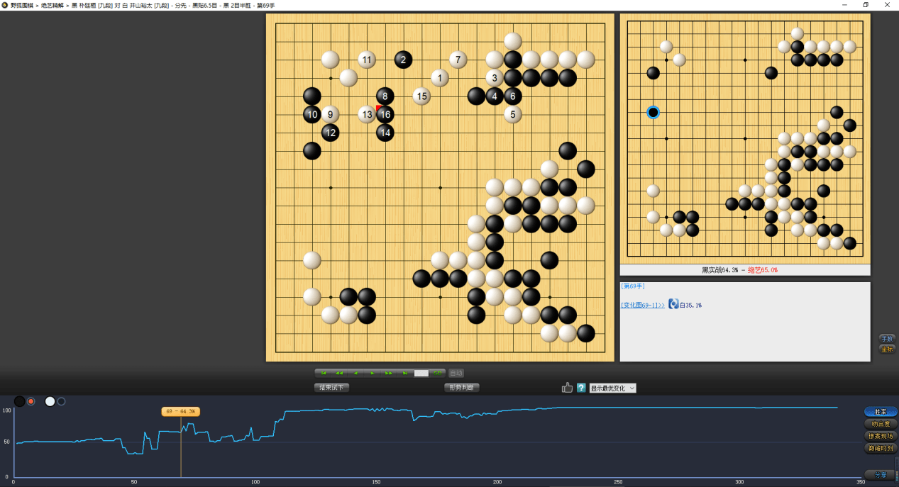 皇冠信用盘登2代理申_农心杯三国擂台日本队仅赢一盘出局皇冠信用盘登2代理申,“第一人”柯洁罕见提前攻擂