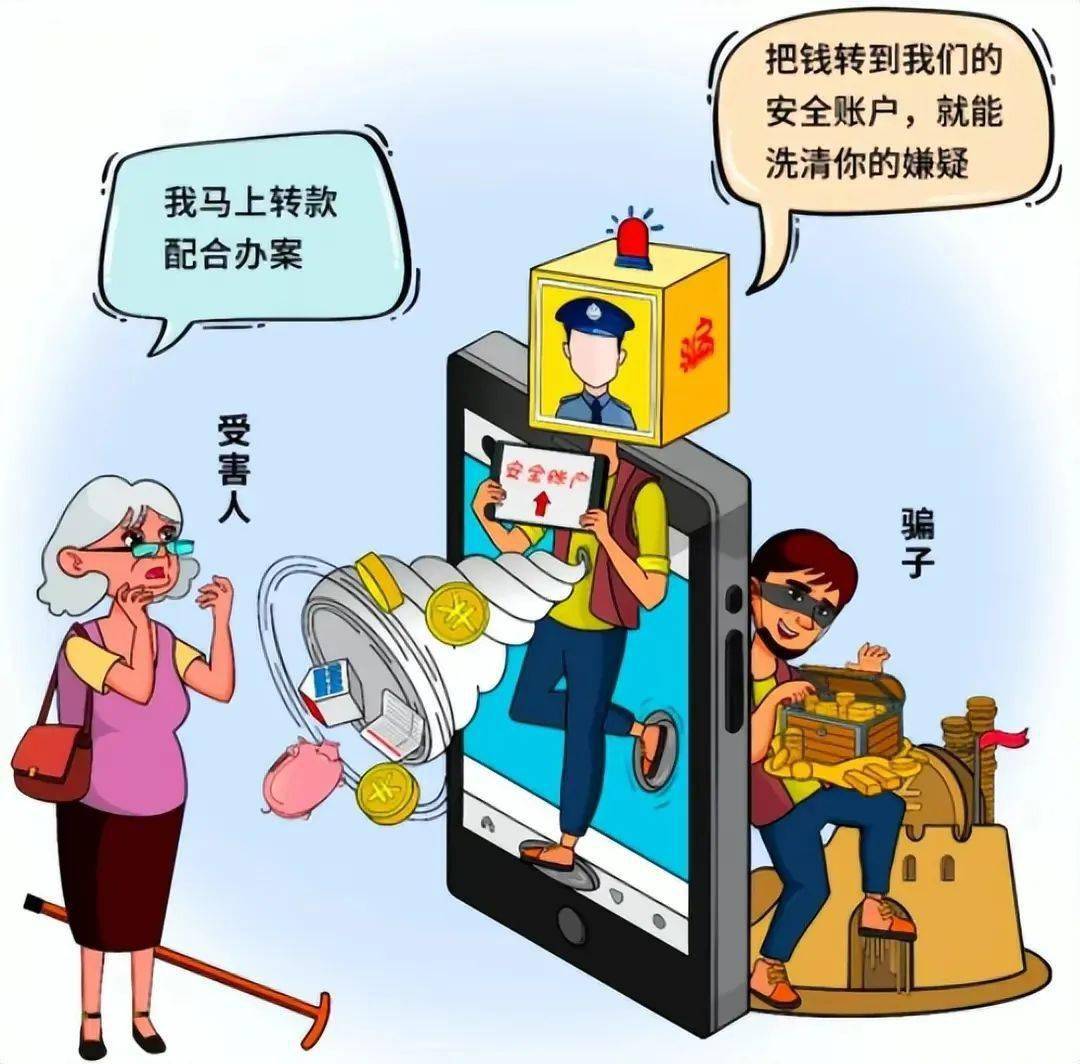 正版皇冠信用盘_重重叠加的诈骗正版皇冠信用盘,务必牢记“十大反诈公式”和“四不要”法则