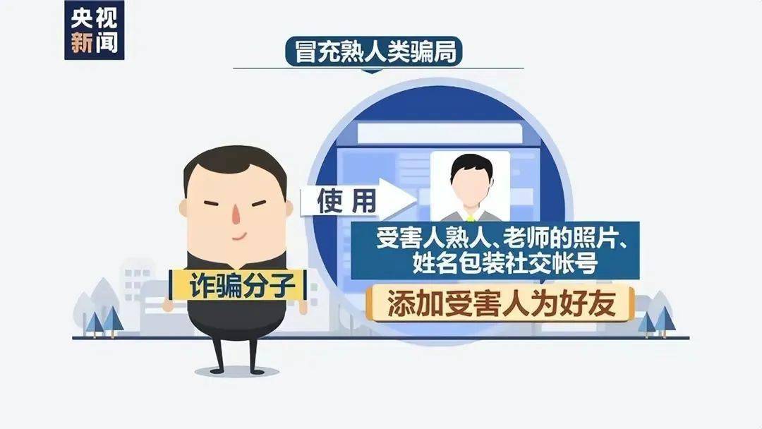 正版皇冠信用盘_重重叠加的诈骗正版皇冠信用盘,务必牢记“十大反诈公式”和“四不要”法则