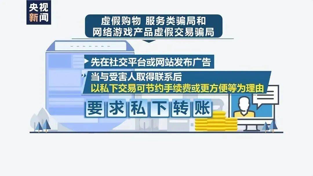 正版皇冠信用盘_重重叠加的诈骗正版皇冠信用盘,务必牢记“十大反诈公式”和“四不要”法则
