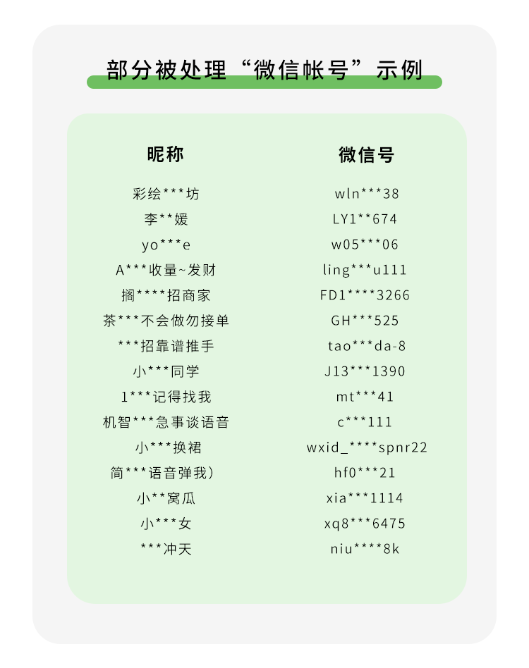 皇冠信用盘账号_此类行为皇冠信用盘账号,微信封号!