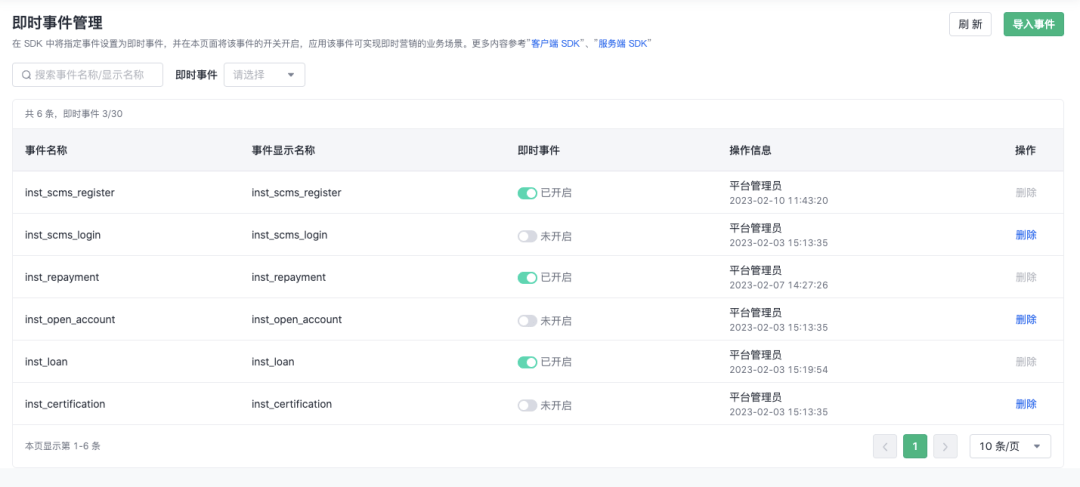 皇冠信用盘会员开户_神策营销云时效性升级皇冠信用盘会员开户,秒级营销即刻开启