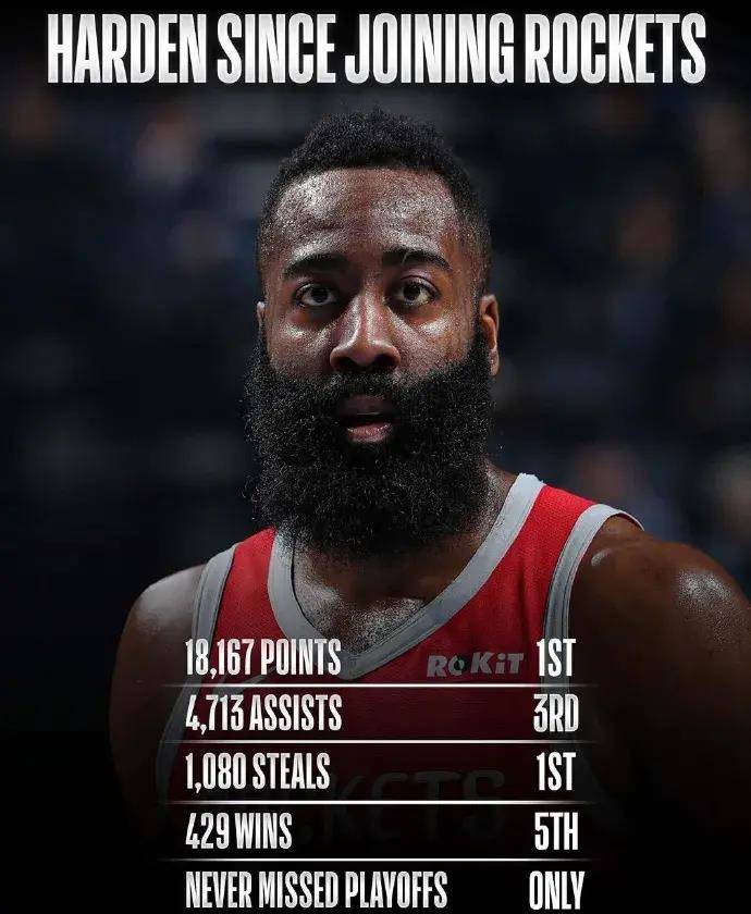 皇冠信用网登1_数字人有意哈登!火箭紧急签约1人皇冠信用网登1,为了留下登哥拼了