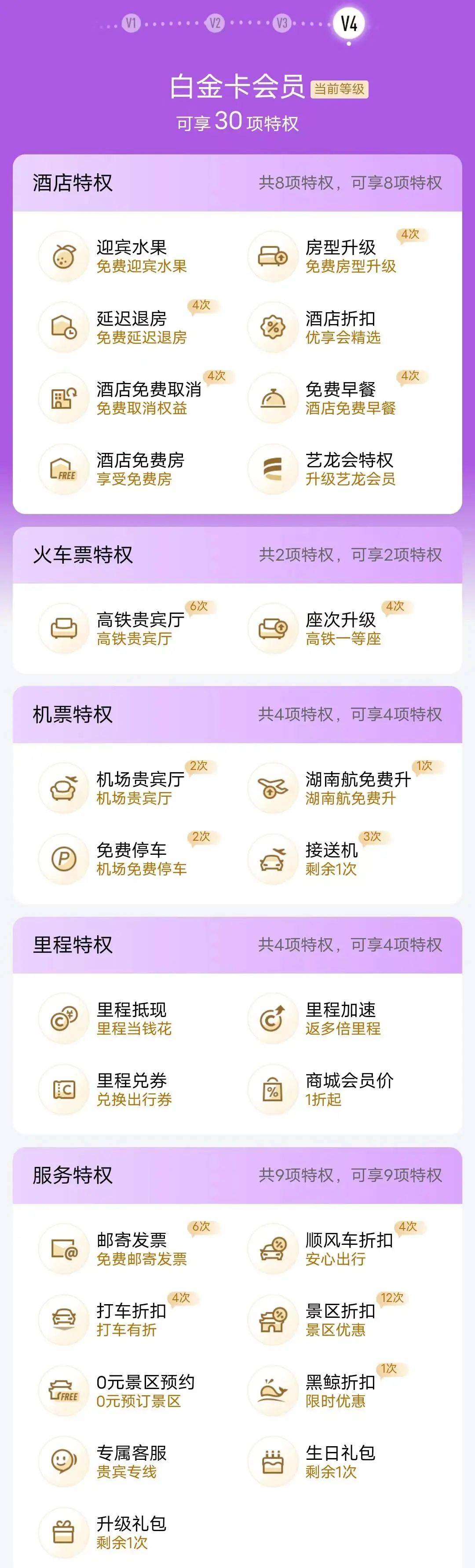 怎么开皇冠信用盘会员_0成本拿下4大会员怎么开皇冠信用盘会员,免费机场VIP