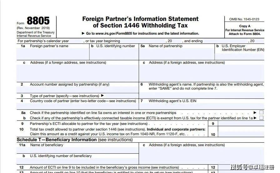 信用盘如何申请_申请美国银行账户/信用卡需要ITIN信用盘如何申请?该如何获取?