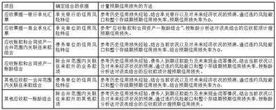 皇冠信用盘代理申条件_欢瑞世纪联合股份有限公司关于回复深圳证券交易所年报问询函的公告