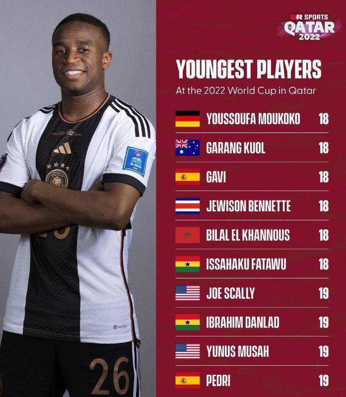 世界杯皇冠代理平台_北半球冬天的首次世界杯开幕了世界杯皇冠代理平台!但有些事情您可能并不清楚