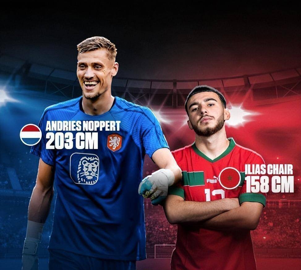 世界杯皇冠代理平台_北半球冬天的首次世界杯开幕了世界杯皇冠代理平台!但有些事情您可能并不清楚