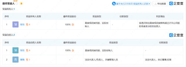 皇冠会员如何申请_消费就可成股东?阿里翁神马商城涉嫌虚假宣传皇冠会员如何申请,拉人头、团队计酬模式涉嫌违法