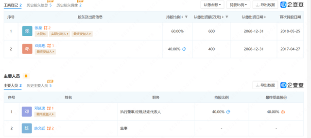皇冠会员如何申请_消费就可成股东?阿里翁神马商城涉嫌虚假宣传皇冠会员如何申请,拉人头、团队计酬模式涉嫌违法