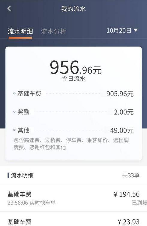 皇冠信用网怎么注册_高德网约车怎么样皇冠信用网怎么注册?怎么注册成为高德网约车司机