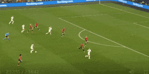 世界女子世界杯在线观看_2023女足世界杯观看指南:中国女足大名单、赛程前瞻、比赛时间、观看方法