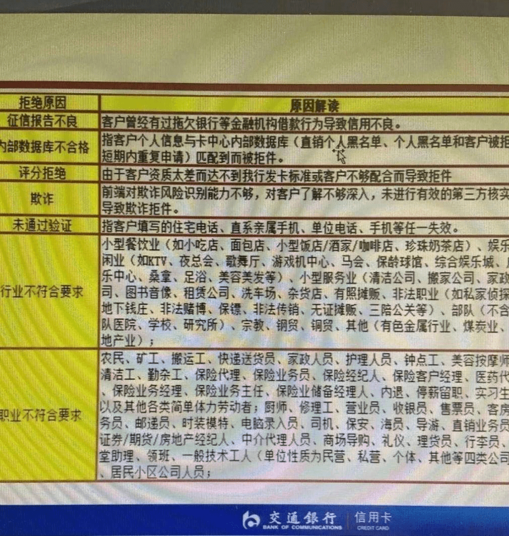 皇冠信用网如何申请_没有工作单位皇冠信用网如何申请,该如何申请信用卡?此篇收藏码住!
