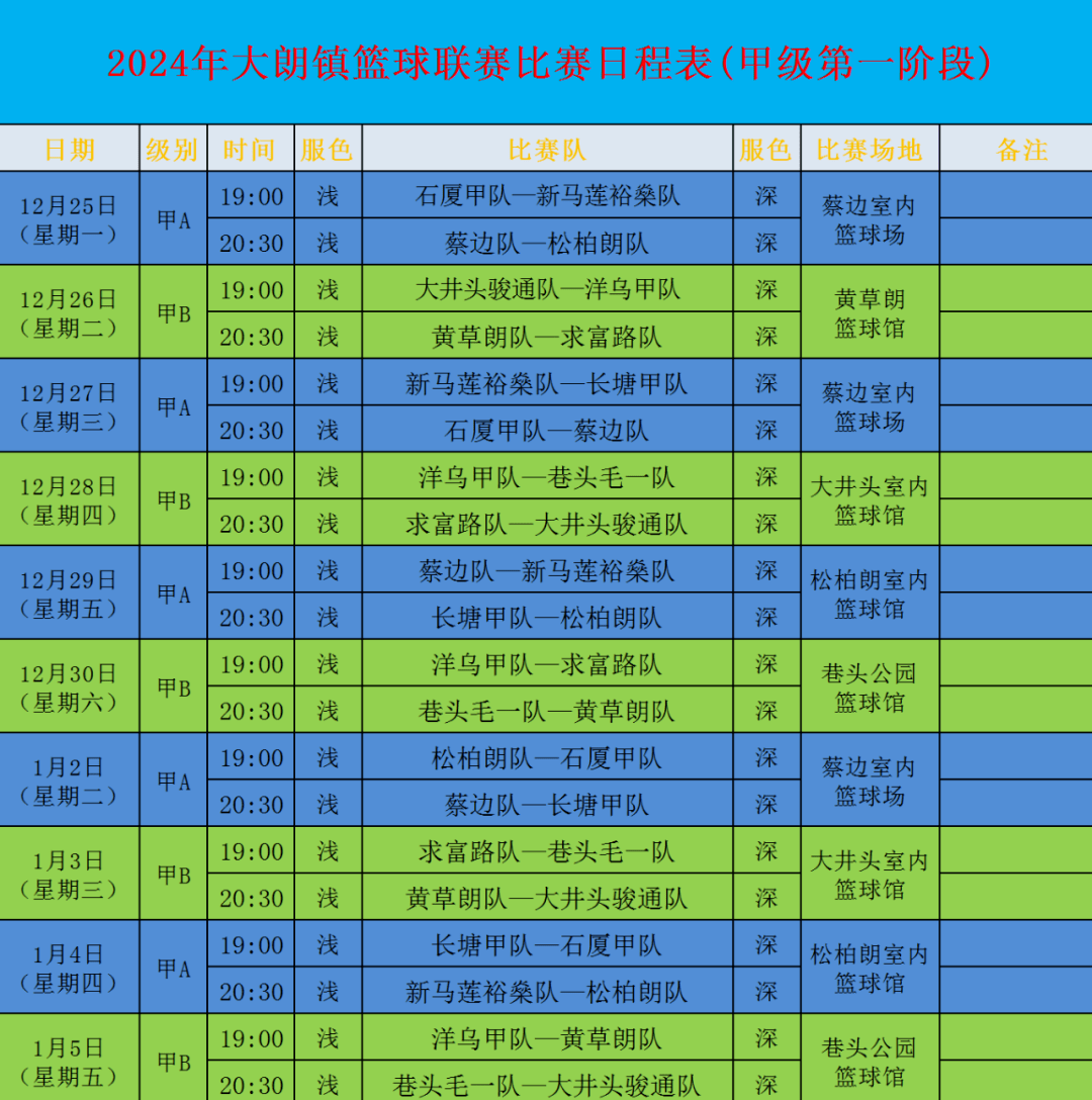 西班牙足协甲组联赛_睇球啦西班牙足协甲组联赛!大朗镇篮球联赛甲组开赛!