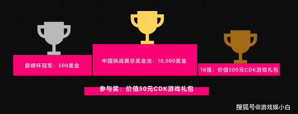 电竞足球_西甲电竞巅峰杯预选赛盛大开幕电竞足球,高手如林打造足球电竞盛宴