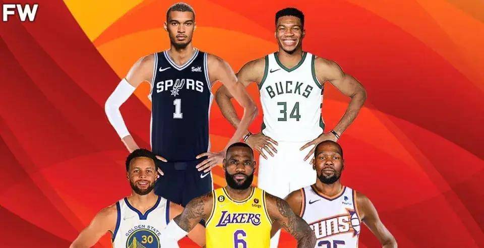 nba投注最安全的网站_美媒更新NBA社交网站最受欢迎的球员nba投注最安全的网站,詹姆斯第一,库里仅第三