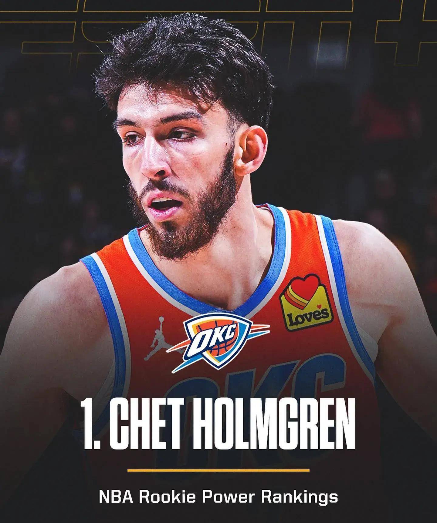 nba投注最安全的网站_美媒更新NBA社交网站最受欢迎的球员nba投注最安全的网站,詹姆斯第一,库里仅第三