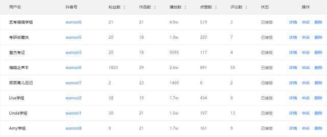 皇冠信用网平台代理_招生代理哪个平台好皇冠信用网平台代理?