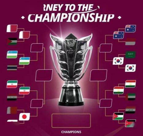 亚洲杯u20赛程直播_CCTV调整直播计划!足球亚洲杯八强已出亚洲杯u20赛程直播,赛程揭晓!