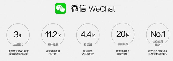 皇冠信用网怎么代理_互联网怎么创业?互联网广告代理项目绝对值得你了解一下皇冠信用网怎么代理,微信广告代理招商