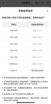 皇冠信用网怎么租_网上租车怎么租?新手租车轻松上手皇冠信用网怎么租!