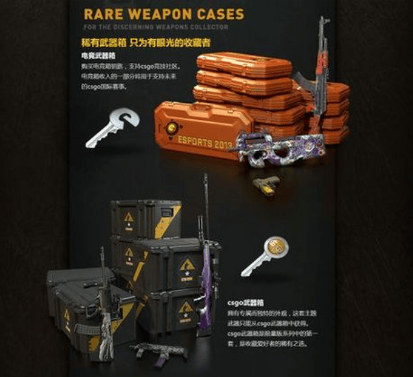 介绍个信用网址多少_csgo变革箱子钥匙多少钱一个介绍个信用网址多少,具体售价介绍和10个开箱网站一览