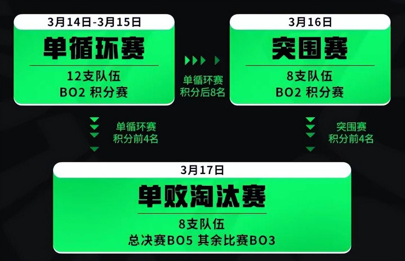 电竞足球代理_聚焦2024 FC Pro足球世界嘉年华:足球电竞的顶尖盛宴