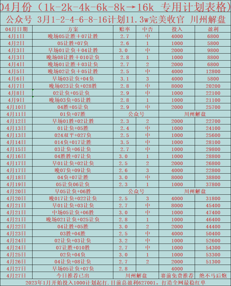 那不勒斯VS布拉加_葡超:本菲卡VS布拉加.