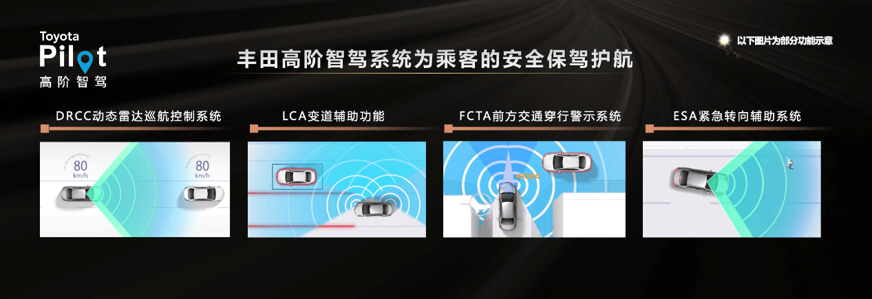 皇冠官方_全新皇冠上市皇冠官方,原装进口,官方指导价29.9万元起