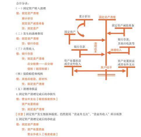 皇冠正网注册_2024年cpa注册会计师网课（东奥、轻一、马勇、高途、正保）