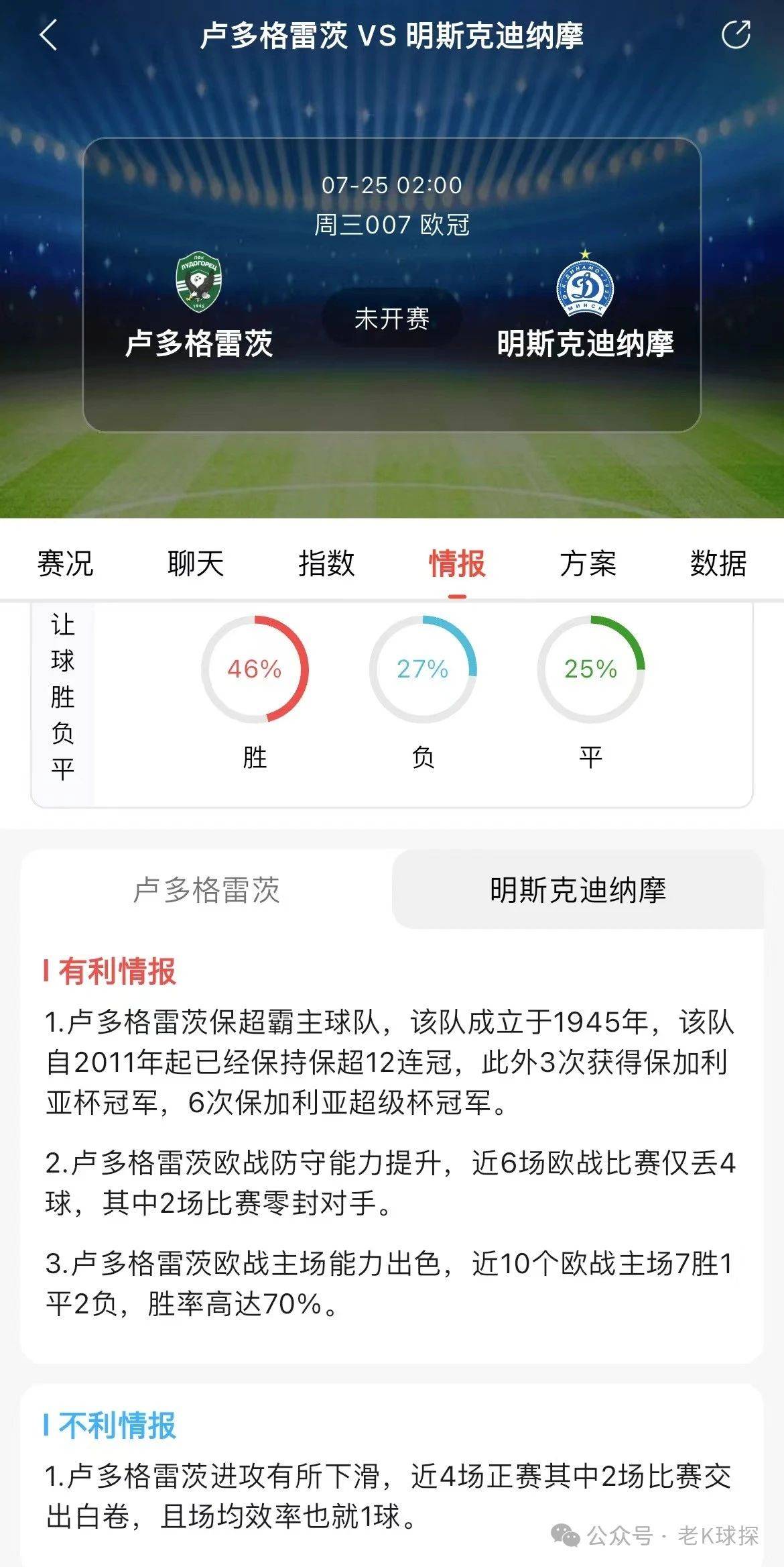 足球阿根廷-摩洛哥_今日足球赛事推荐:奥运男足足球阿根廷-摩洛哥,阿根廷奥VS摩洛哥奥,阿根廷是否依然神话?